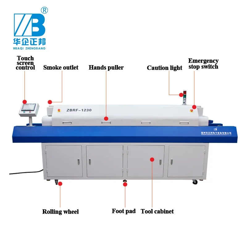Высококачественная духовка ZHENGBANG ZBRF1230 с системой циркуляции горячего воздуха для сварки партий