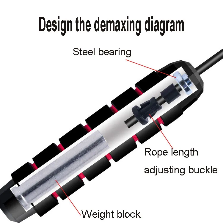 Fat Burning For Fitness Steel Wire Skipping Rope Heavy Skipping Rope Bearing Skipping Rope