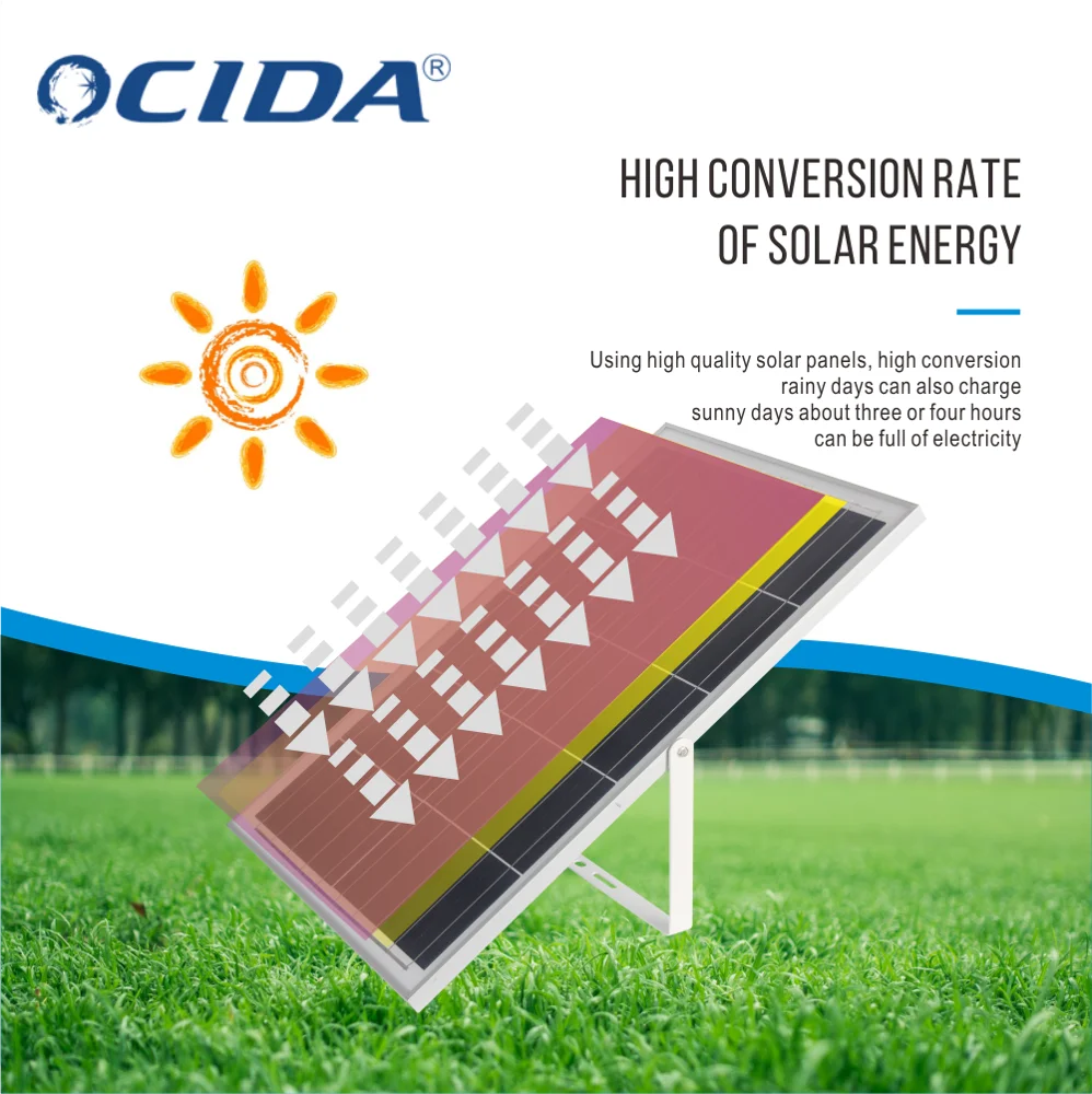 Hot Popular Solar Flood Light 100W Low Power Consumption IP67 Solar Charging Rain And Lightning