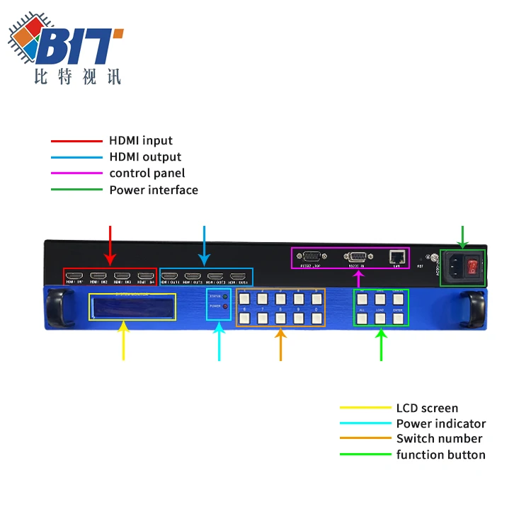Bitvisus 4k UHD APP control RS232 4 port HDMI 4k hdcp video splitter Matrix switch