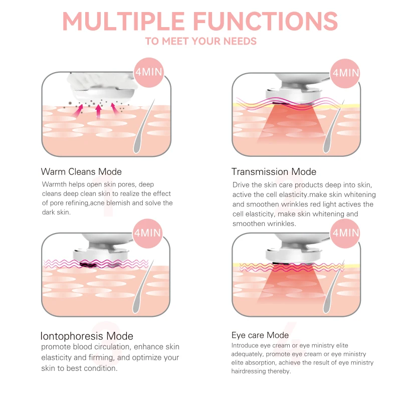 Face Lift Skin Tightening Machine Home Use Portable Remove Wrinkles Beauty Instrument Ion Cleansing Beauty Device