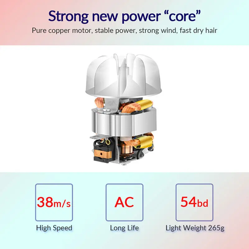 Negative Ionic Hair Dryer 1800W Household Blower Dryer Ceramic Professional Hammer Dryer