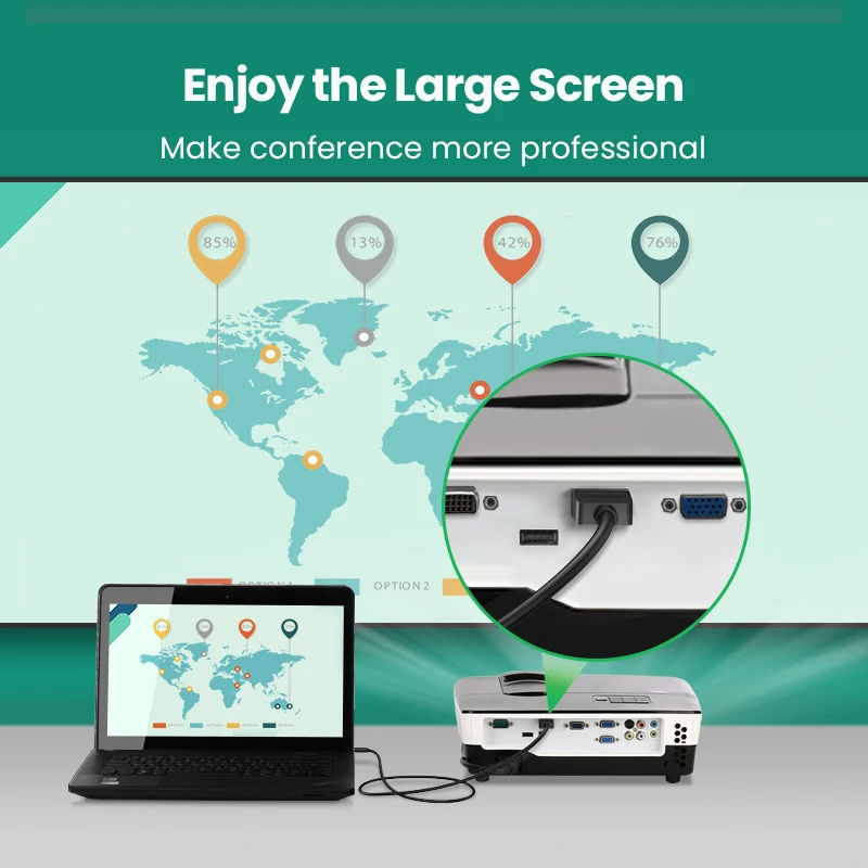 Ugreen-Кабель micro hdmi для macho emade 3d 4k/60hz 1m/1 5 m/2m/3m goprsos
