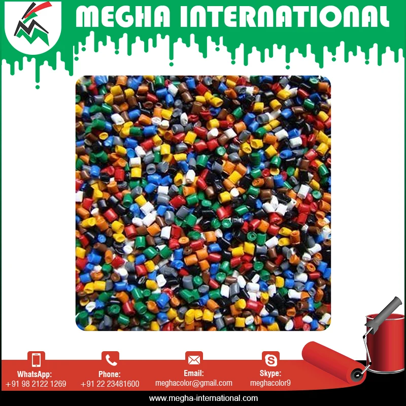 Organic Pigments for Master Batch