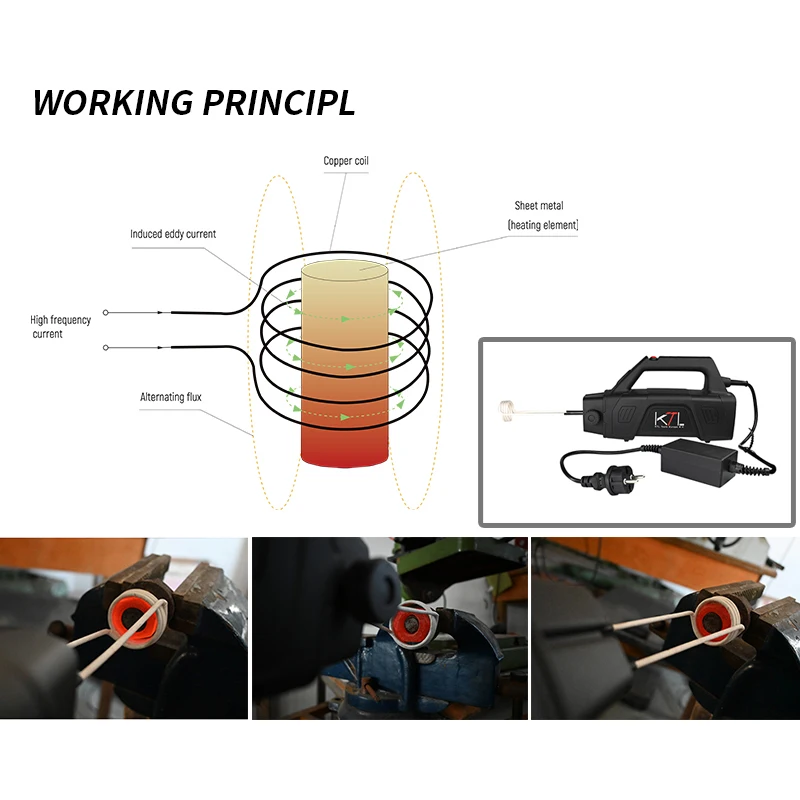 230 В 1 5 кВт Горячая Распродажа Автомобильный беспламенный Магнитный индукционный нагреватель для болтов мини