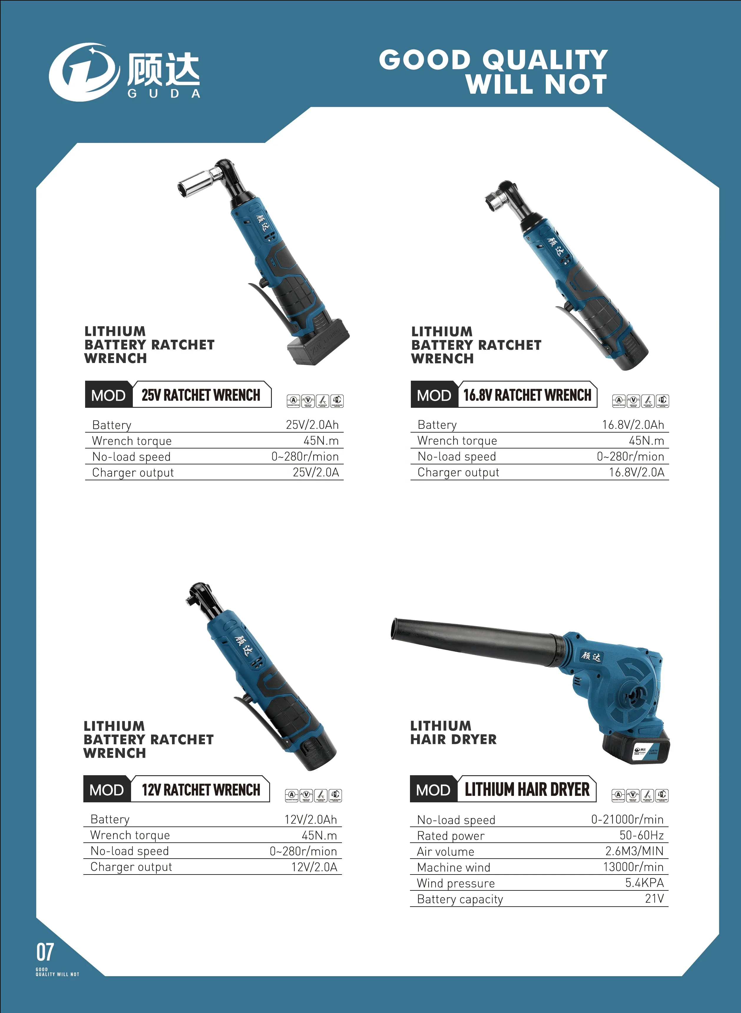 
25V ratchet spanner cordless electric wrench ratchet 
