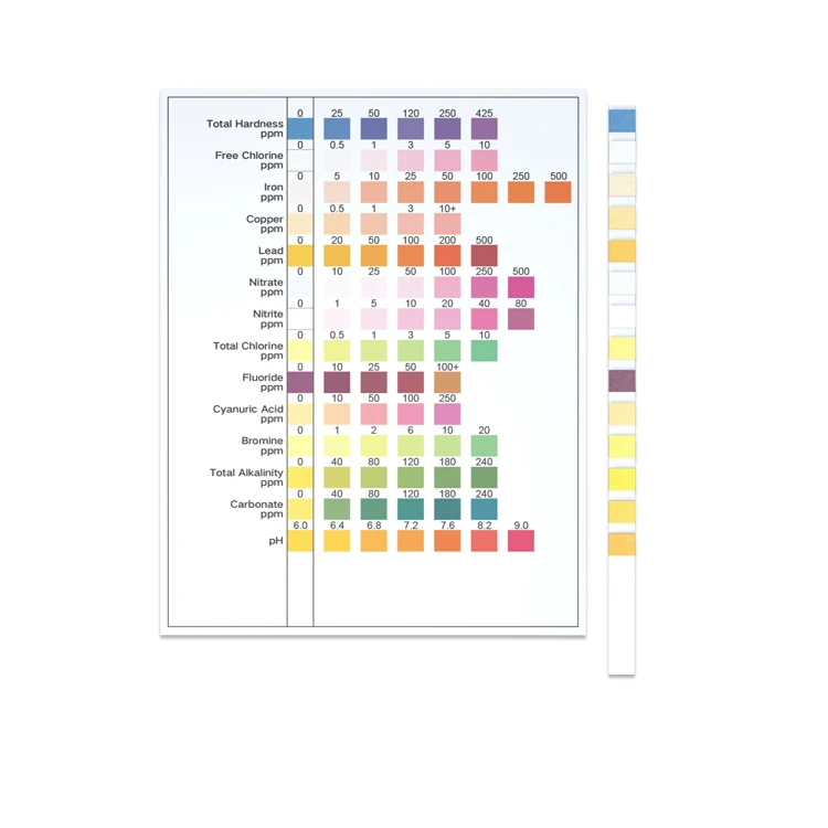14 in 1 Drinking Water Test Kit Testing Strips