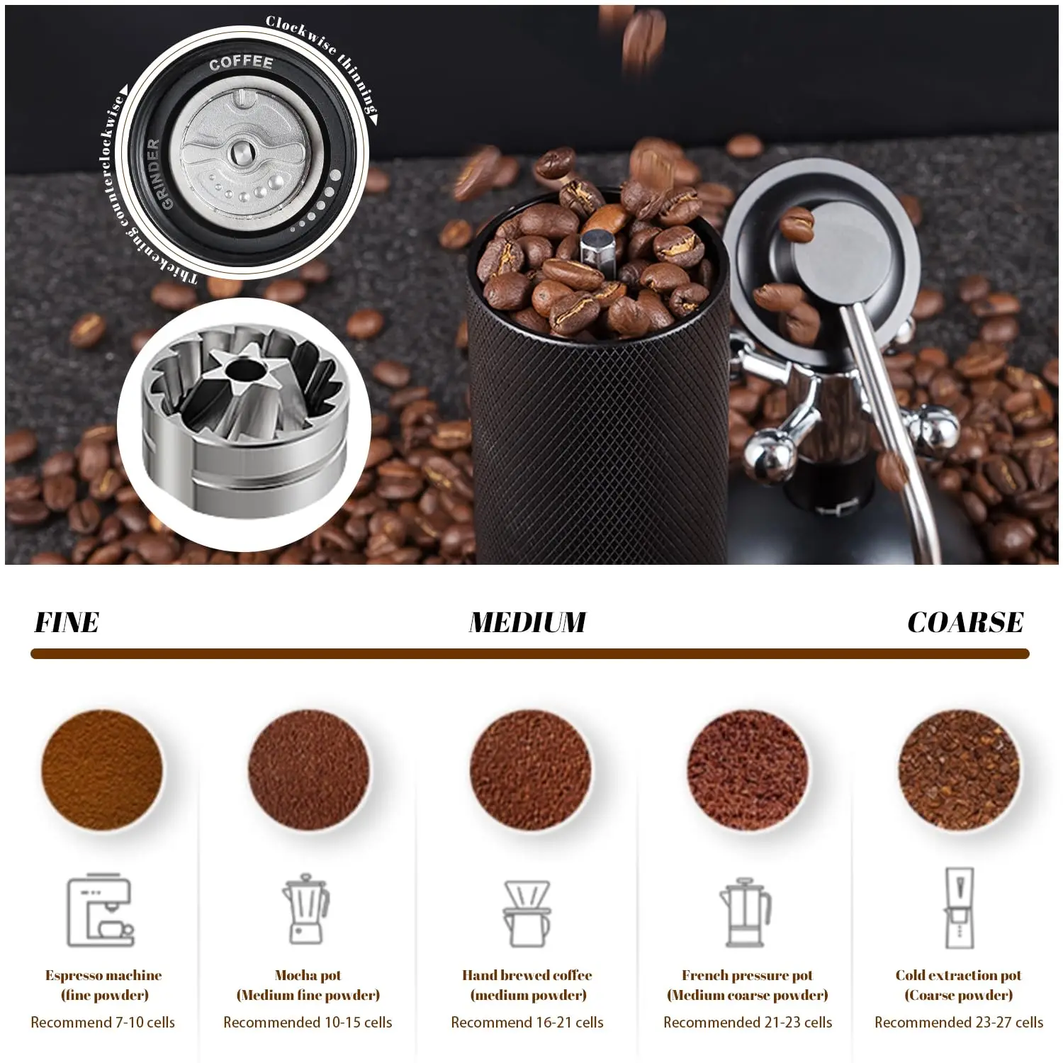 5-Axis CNC Stainless Steel Burr, Portable Hand Coffee Burr Grinder Manual Coffee Grinder