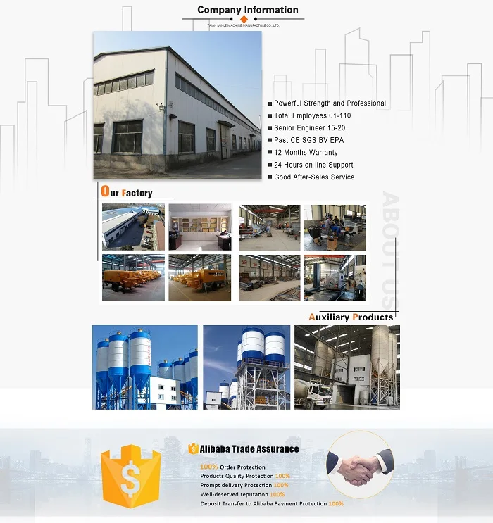 MINLE new machine Concrete Sprayer pump Truck Mounted Wet shotcrete machine for concrete spraying