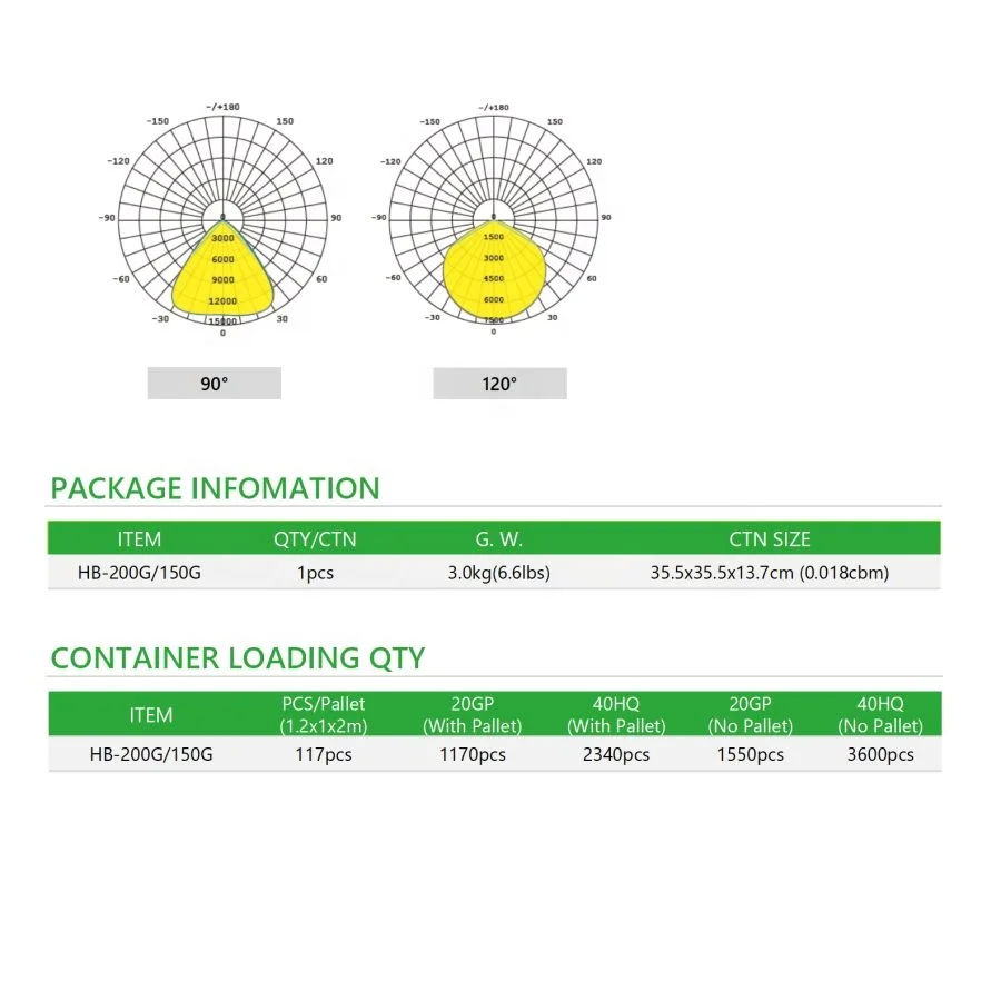 4000K 5000K Switchable UFO Led Lamp IP65 UFO High Bay Light for Warehouse Workshop Factory Gym Garage Barn