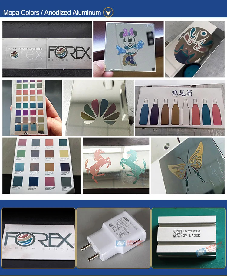 Mopa color marking .jpg