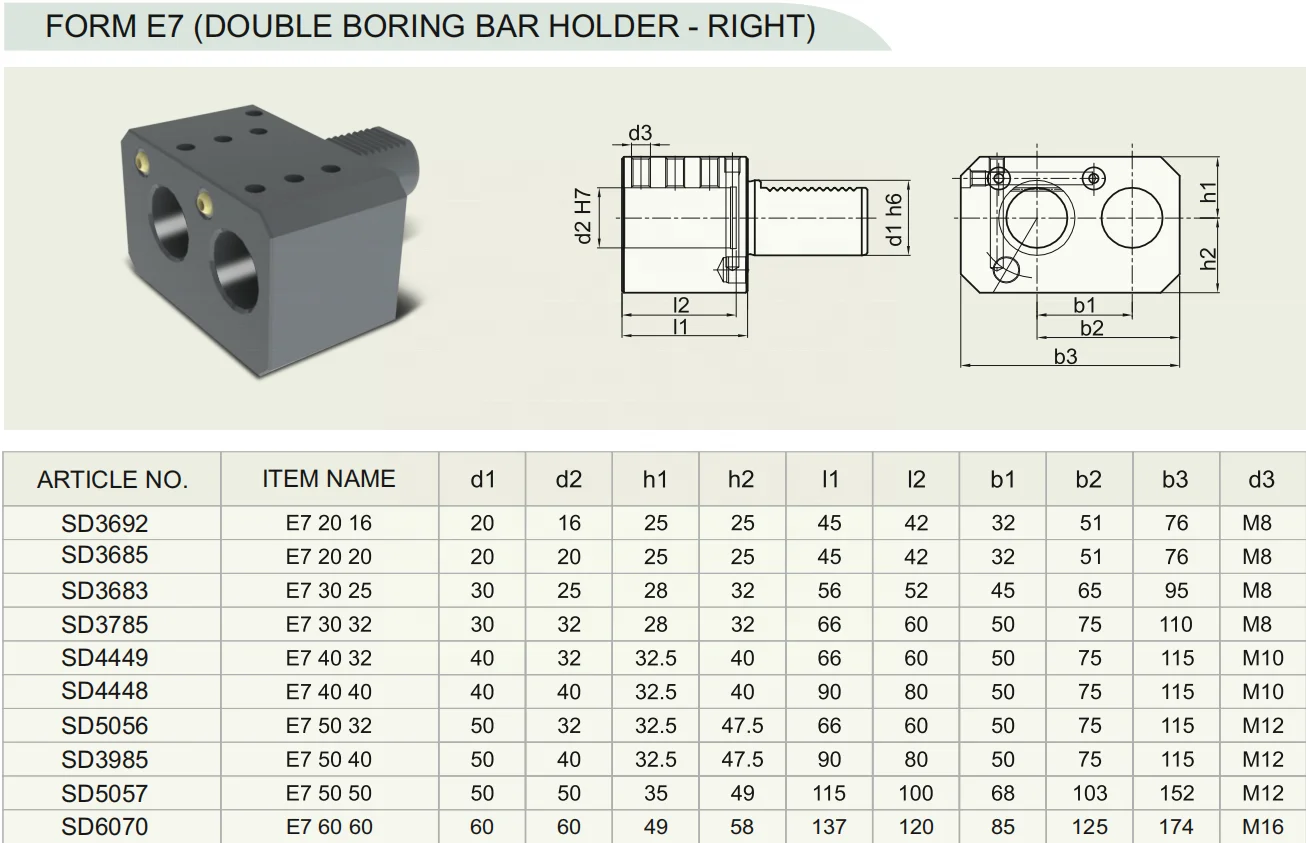 VDI Magnetic Tool Aluminium Holder Strip DIN 69880 Form E7 Double Boring Bar Holder Right