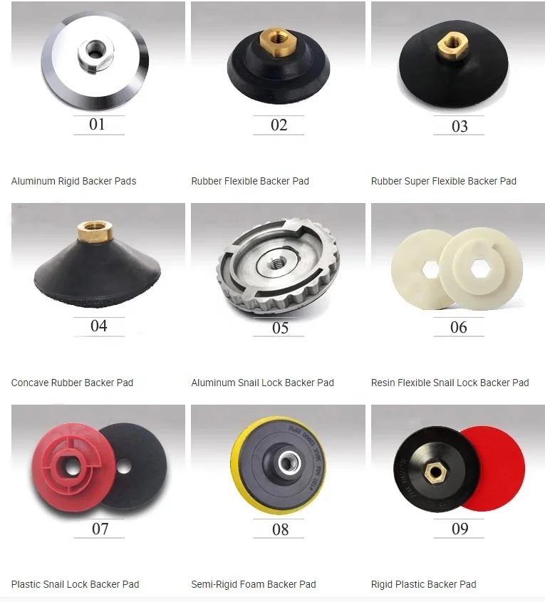 
High quality plastic foam polishing backer pad use with sandpaper 