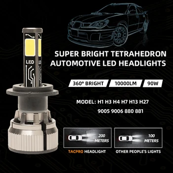 Super Bright High Power 12v 24v 60W premium LED car Headlight bulb H1 H3 H4 H7 H11 9005 9006 hi lo beam auto led parts