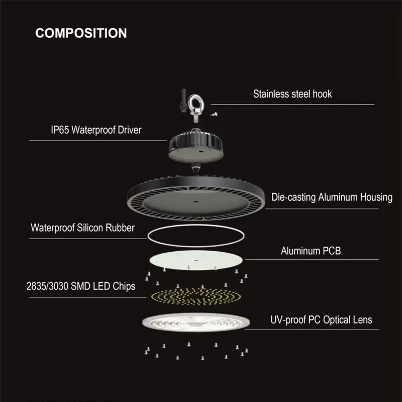 high lumen ip65 waterproof hi bay light 100w 150w 200w 300w ufo led high bay light
