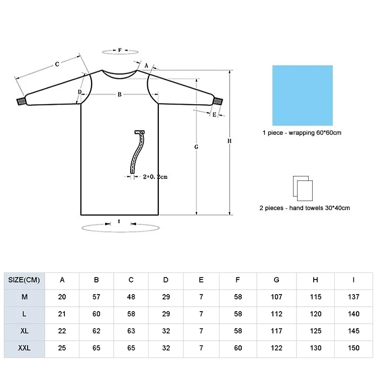 Manufacturer AAMI Level 3 Healthcare Workers SMS Waterproof Surgical Gown Knit Cuff / Elastic Cuff Anti-blood Medical Gown