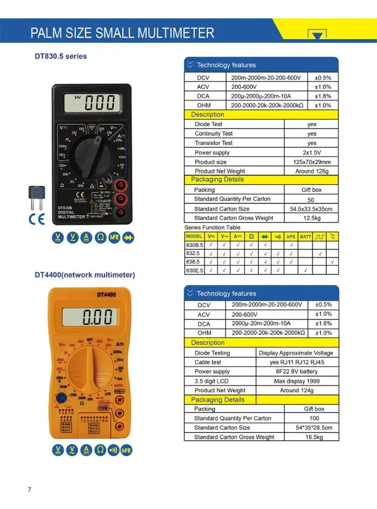 
dt-830d CE digital multimeter with Safety Design DT832 