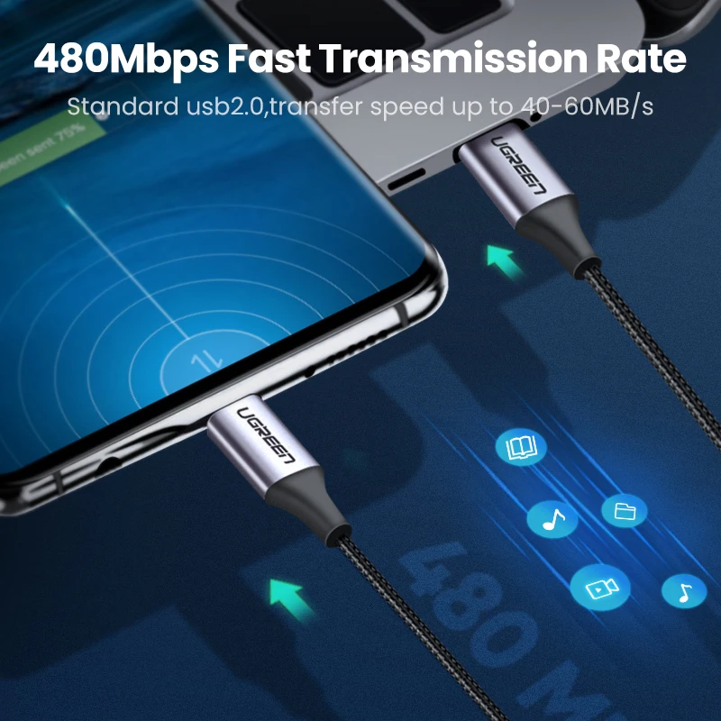 Кабель Ugreen с USB C на Type PD 100 Вт зарядный кабель для MacBook iPad Pro быстрая зарядка 4 0 USB-C шнур быстрой
