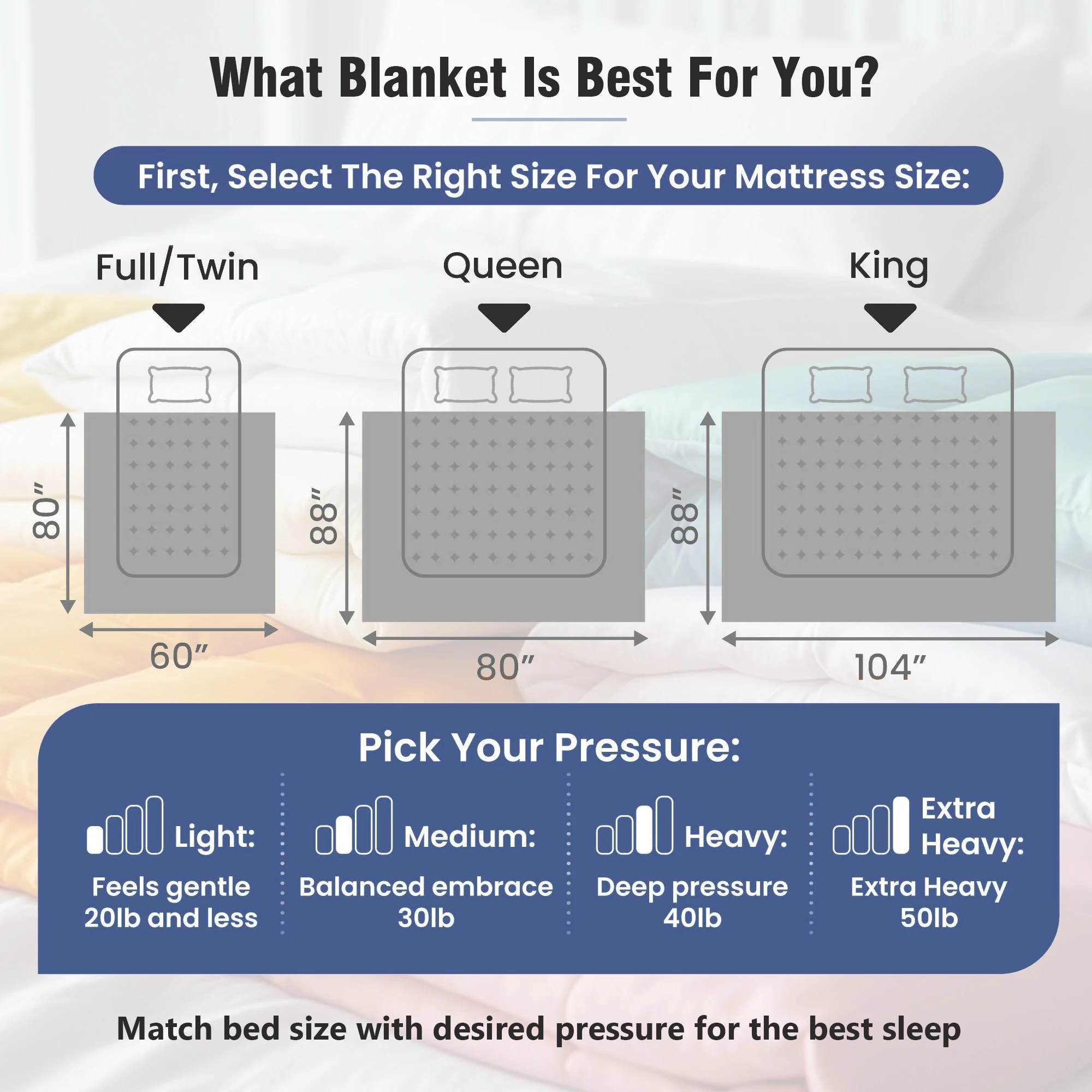 Custom Weighted Blanket For Children Cotton Blanket Weighted For Kids