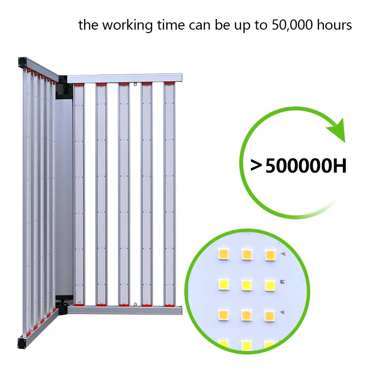 DLC Approved 2.7umol/J Highest Efficacy 1000w Higher than Gavita 1700 pro E and Fluence Spydr Led Grow Light replacing hps 2000w