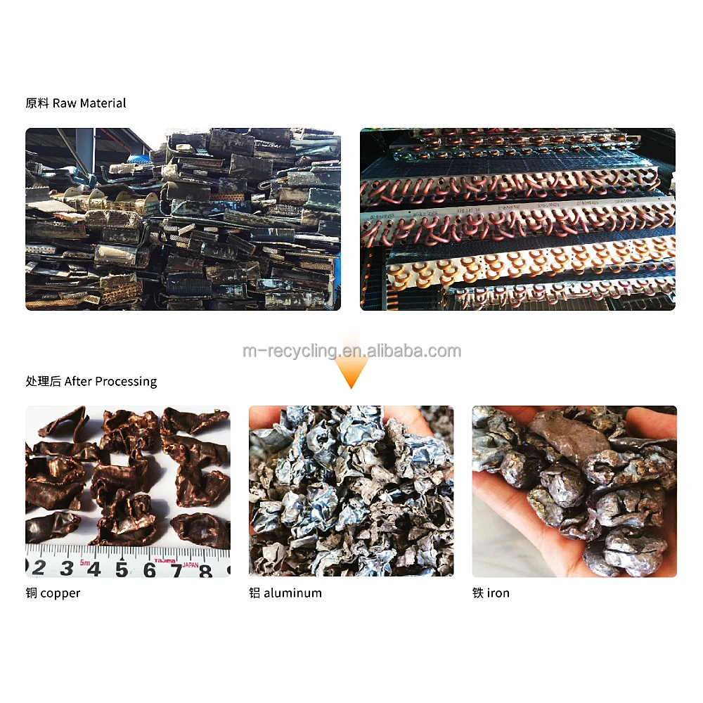 Автоматическая машина для дробления радиатора, линия переработки измельчения металлолома