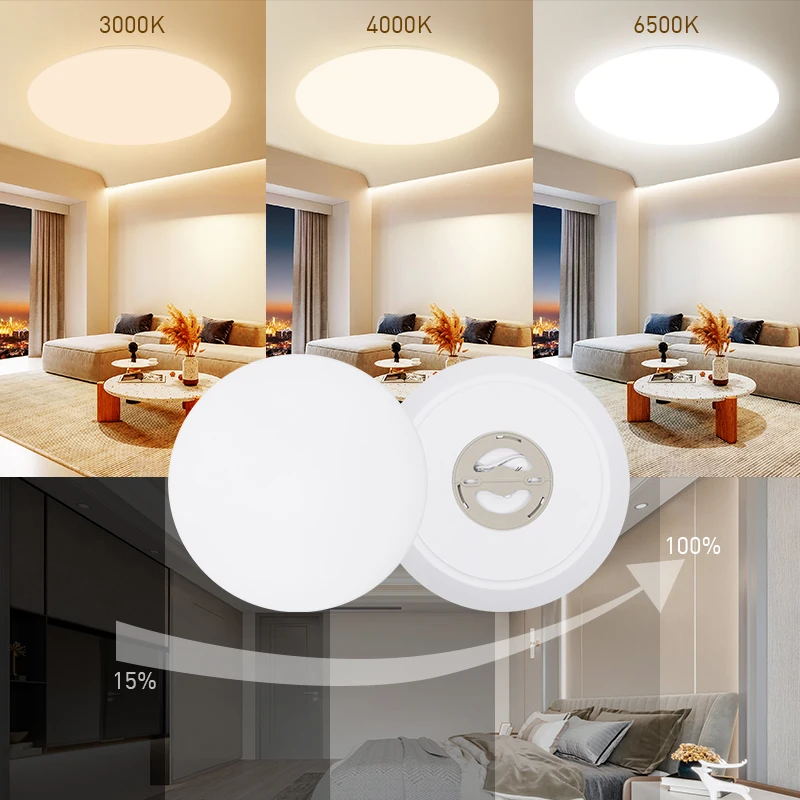 Wholesale 12W 18W 28W Surface Slim Round Led Ceiling Lights PP Dimmable Ceiling Light With Motion Sensor