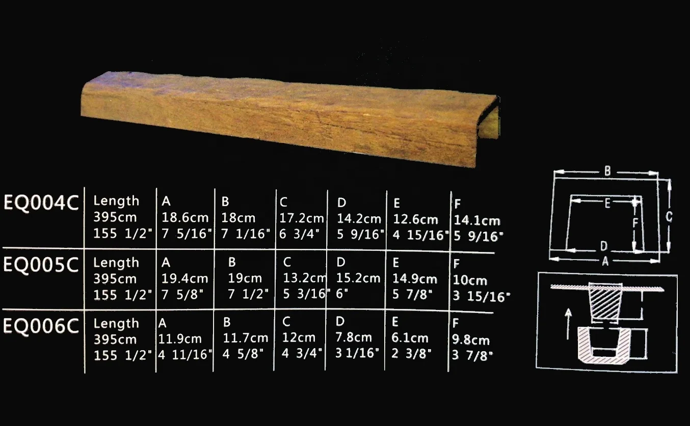 Оптовая продажа, искусственный луч, натуральный вид, полиуретан, деревенский винтажный декор, потолочные деревянные балки