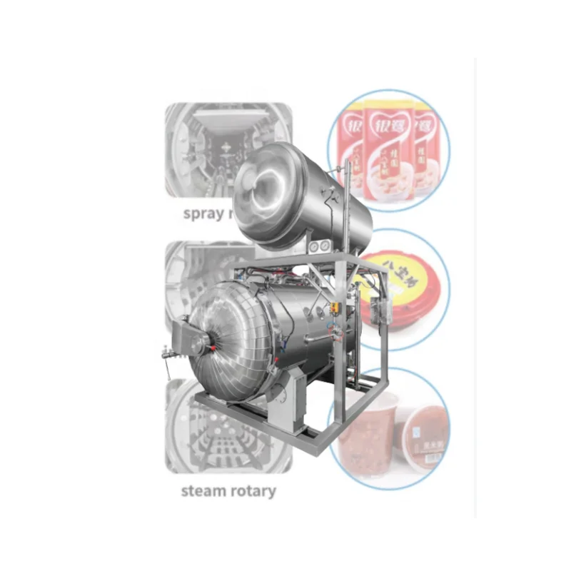 Customizable Automatic Retort Pouch High Temperature 121 Food Grade 360 Degree Rotation