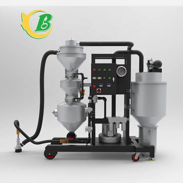 Recyclable machine for blasting media Closed circuit abrasive Automatic Circulating sand blasting machine