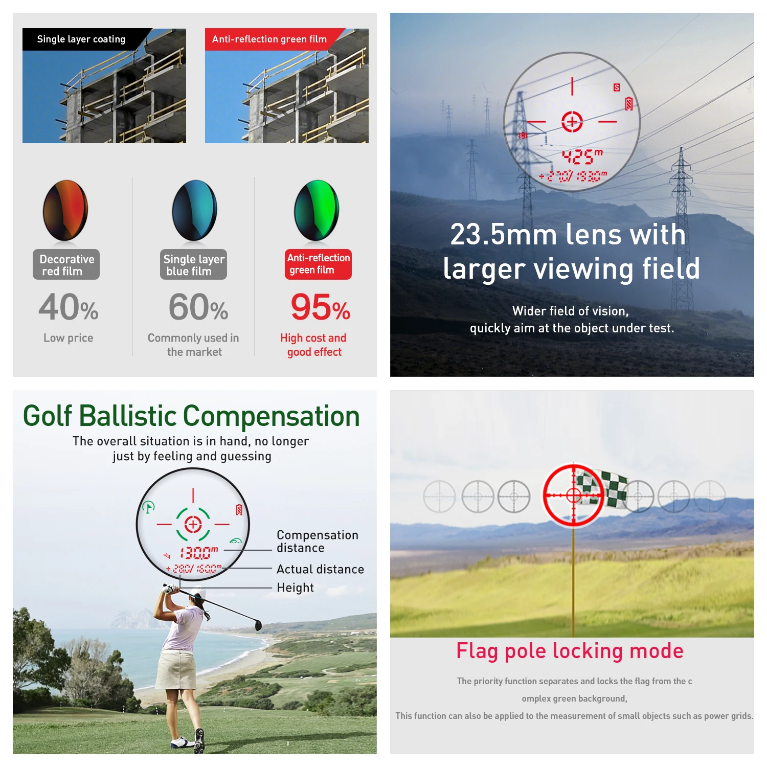 SNDWAY Rangefinder with Rechargeable Battery Laser Range Finder 6X Speed Scan SW-1000D