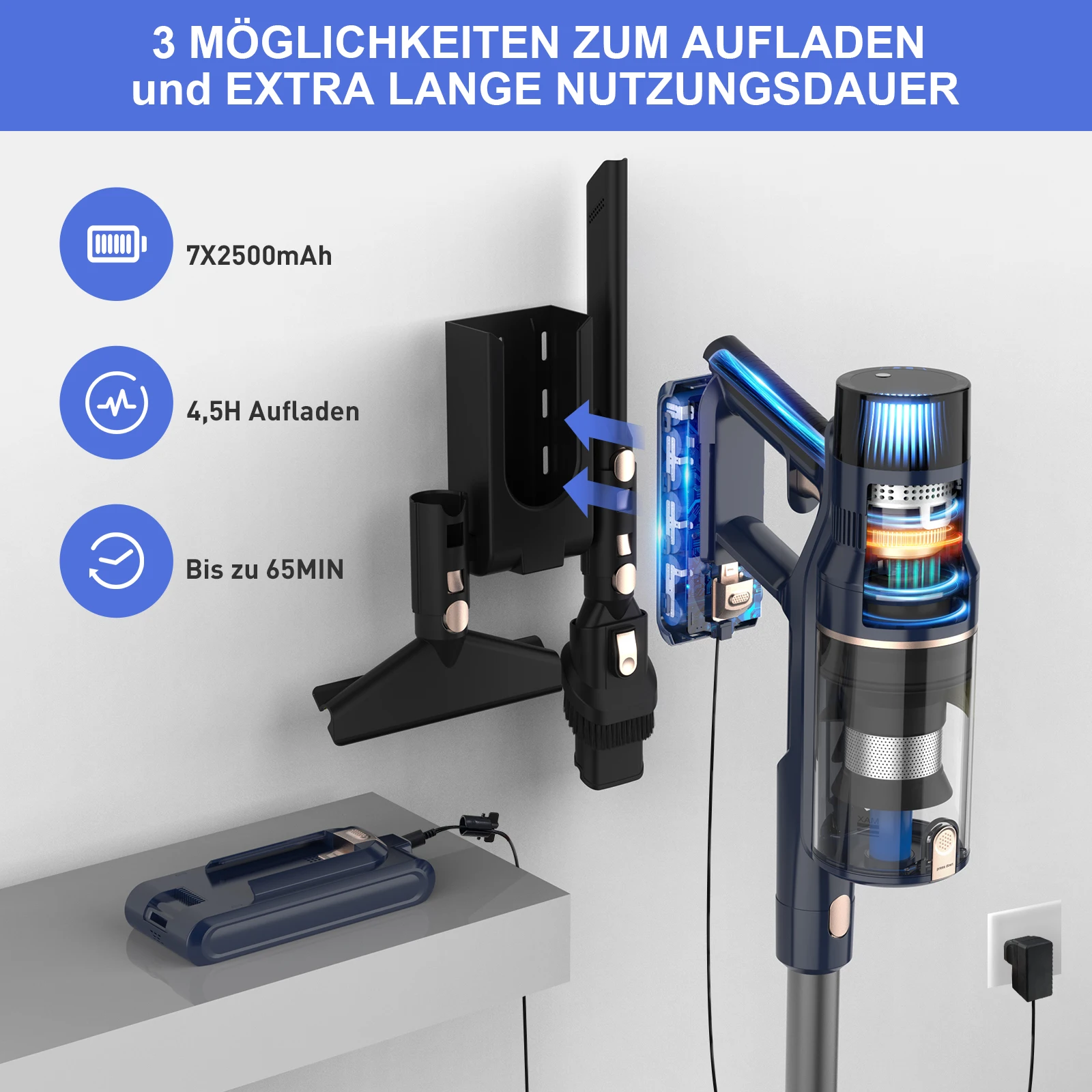 30kPa Cyclone Dust Collector Catcher S7 Vacuums Sweeper Cleaning Living Room Sofas Pet cleaning & grooming Products