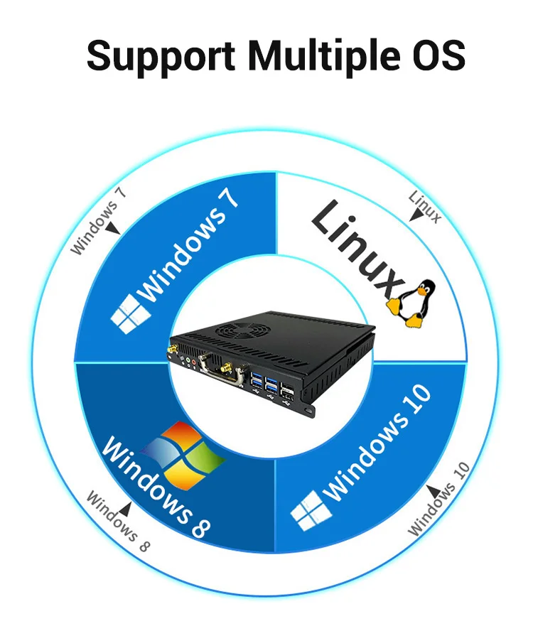Мини-ПК Cintoe windows 7 10 11 i3 i5 i7 i9 8 12 13 14 поколения для интерактивной доски