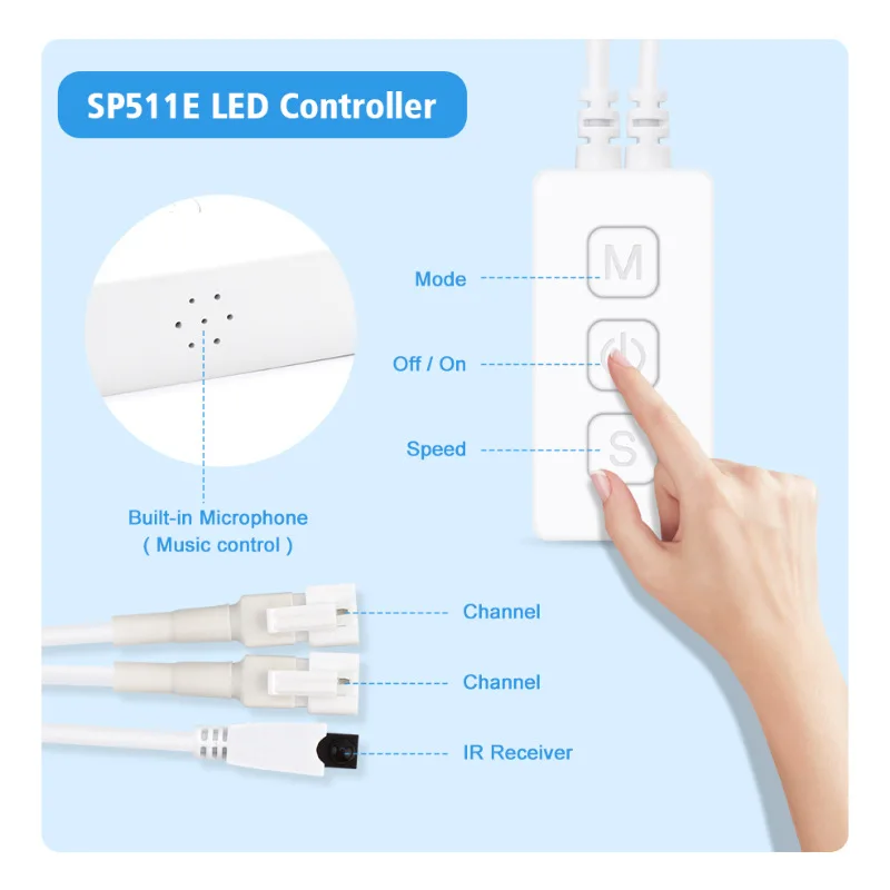 12V Wifi Addressable WS2811 Smart Pixel Led Strip Symphony SP511E Wifi smart light strip