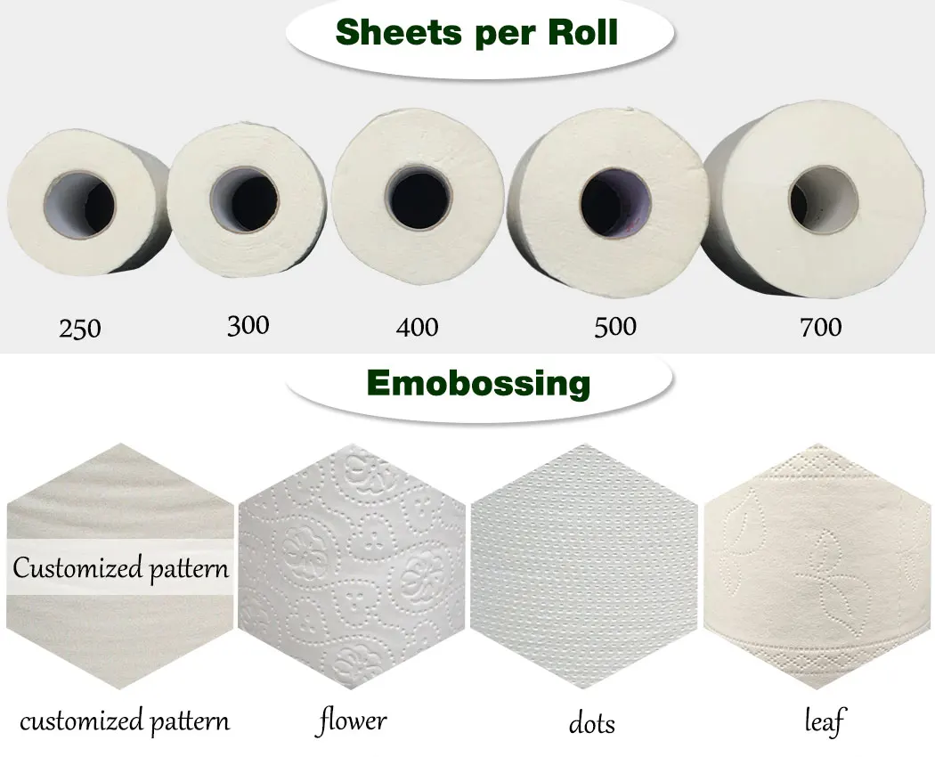 Wholesale 2 Ply Bamboo Toilet Tissues Paper 400 Sheet Custom Embossed Flushable T Roll Paper Toilet for Bathroom
