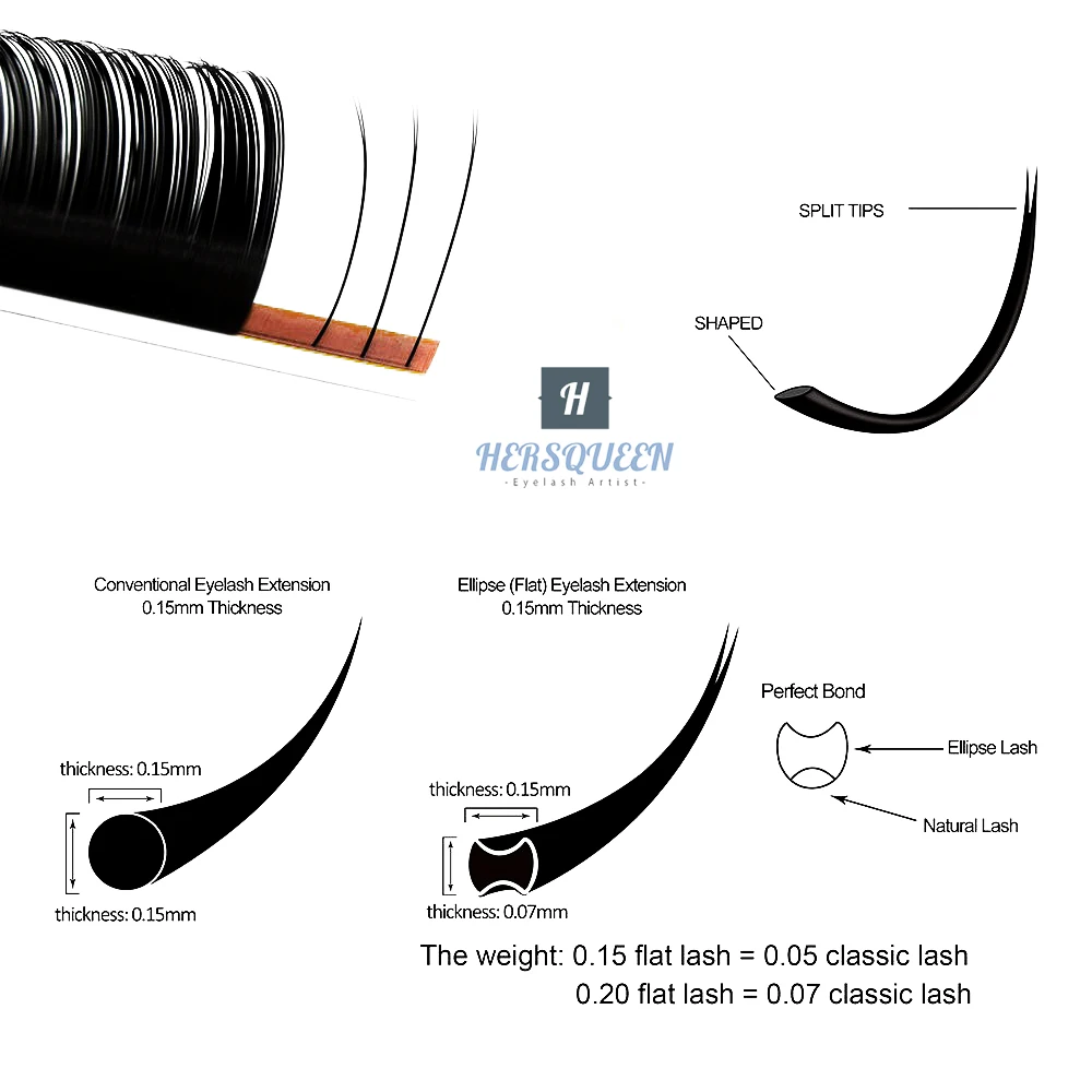 0.20 natural 3D flat individual eyelash extensions super loose based easy lashing premium ellipse flat classic lashes spit tips