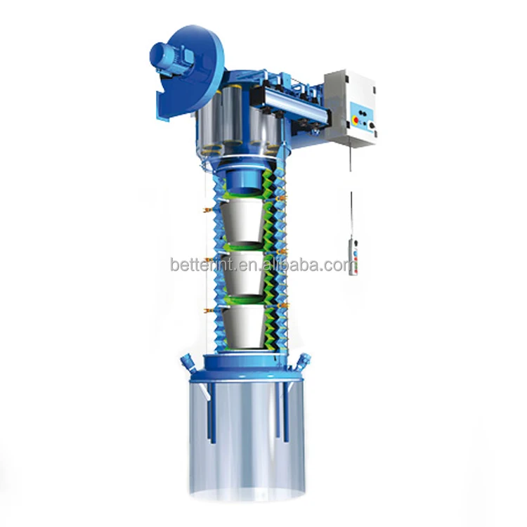 WAM ZC Telescopic Chute Loading Bellows with Integrated Dust Collector for Open Truck Loading