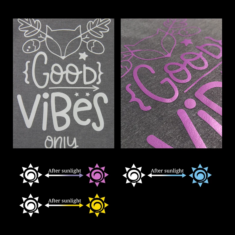 High stretch flex PU light sensitive change color heat transfer vinyl film sheets or rolls for Colthing Printing