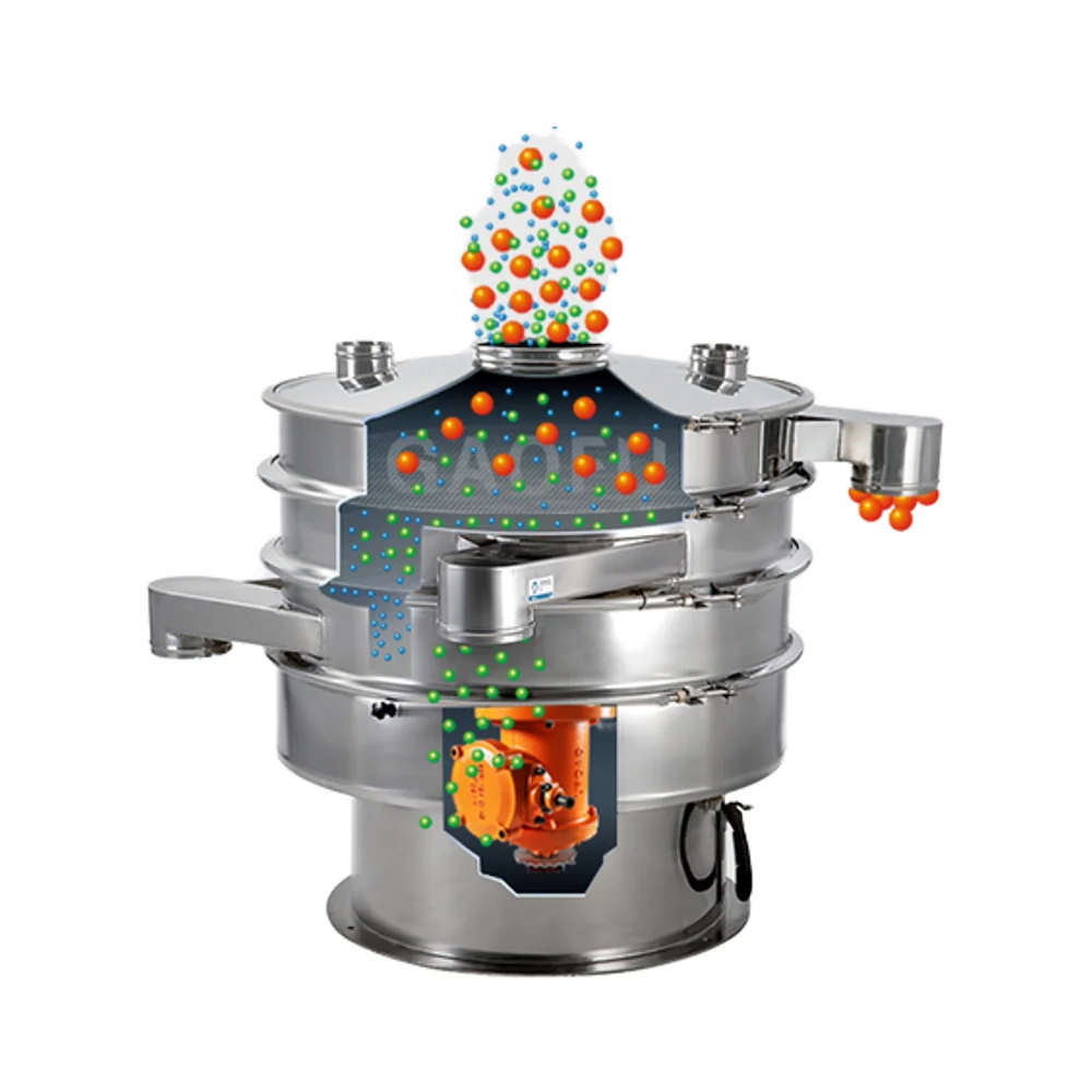 2 Layers 3 outlets high efficiency vibratory sieve rice sieving machine explosion-proof rotary vibrating sifter