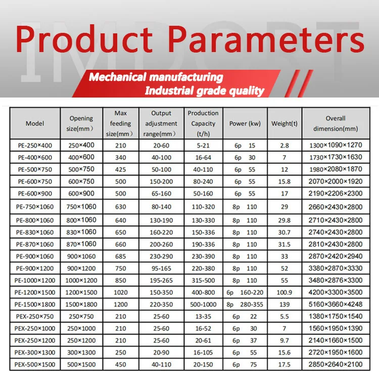 Pe250x400 Model Jaw Crusher With Conveyor Belt Primary Jaw Crusher Machine With Vibrating Screen Used Jaw Crushers