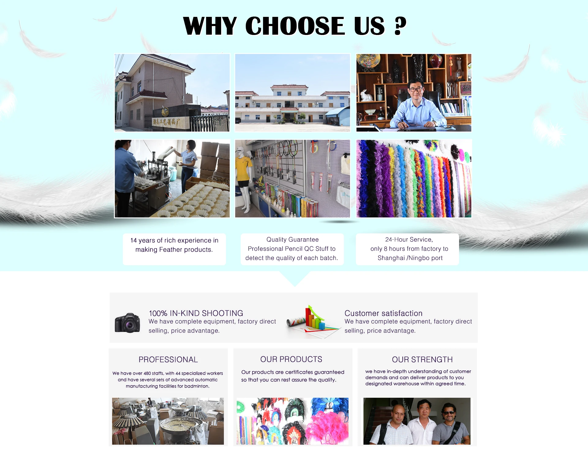 2023 Hot Sale Halloween Decoration Party Demon Angel Super Wings White Feather Wings