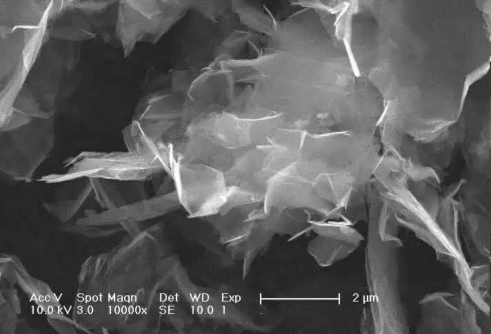 
Low price and new type namo fluorinated graphene powder for industry graphene source 