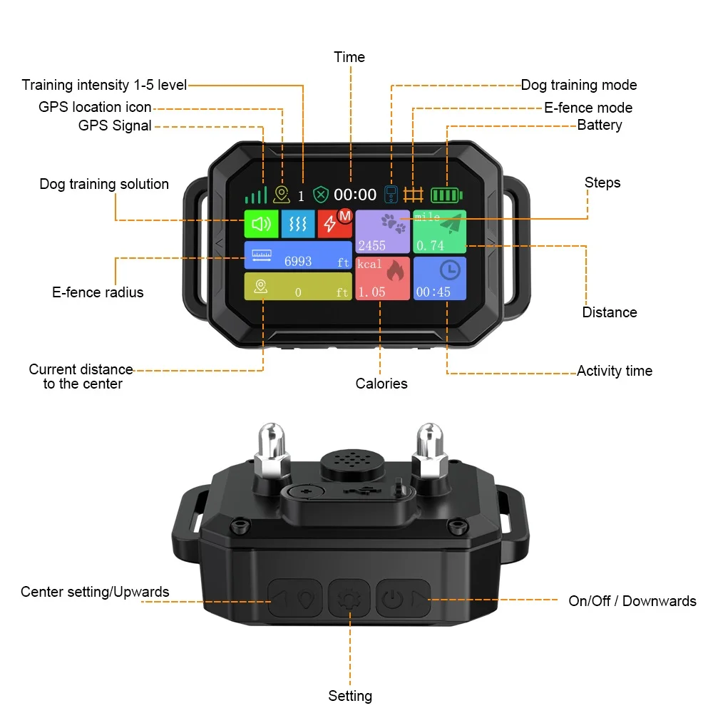New Wireless GPS E-fence with GPS Accuracy 1.5meter  IP67 waterproof