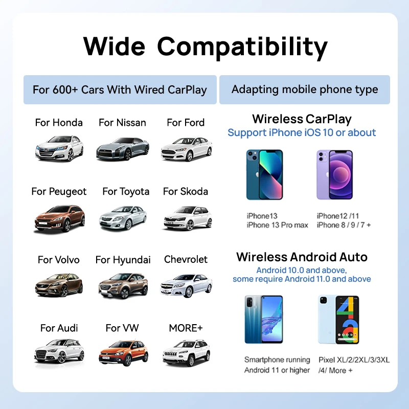 Carlinkit Newset Car Smart Box Wireless Carplay Wireless Android Auto Android 11 Carplay Ai Box