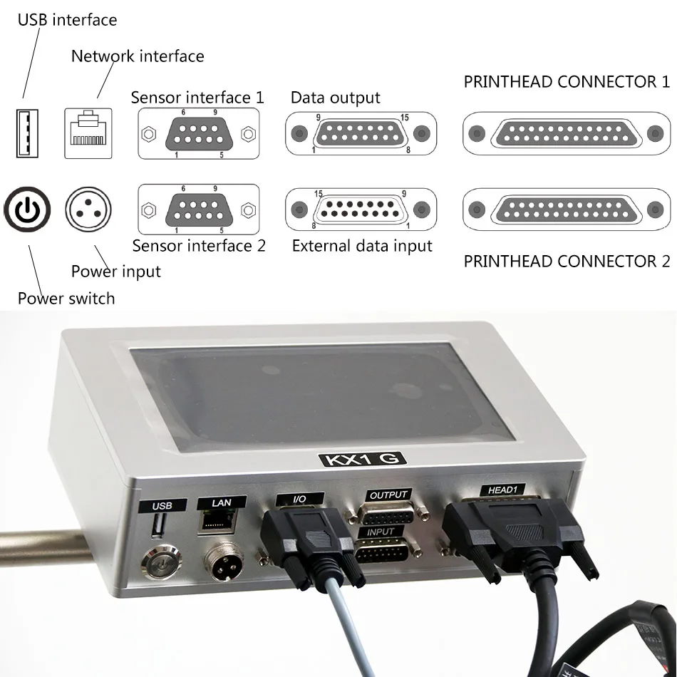 Automatic Expiry Date Ink Jet Inkjet Batch Coding Printing Machine For Pouches Plastic bag