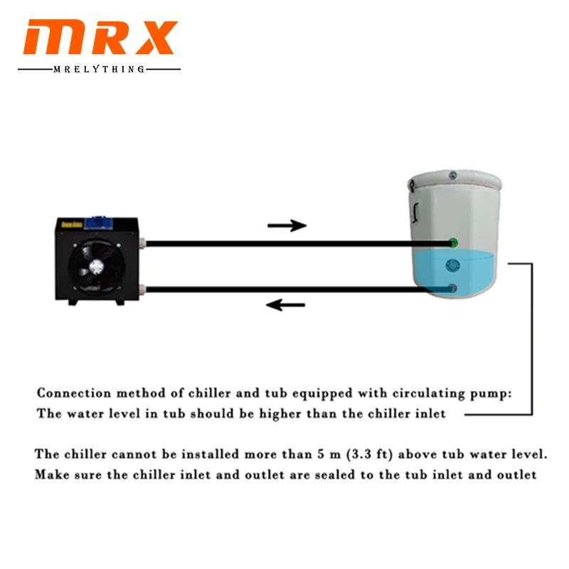 MRX OEM customized pvc inflatable ice bath recovery mega cooling unit plunge ice-bath tube with machine for recycle ice bath