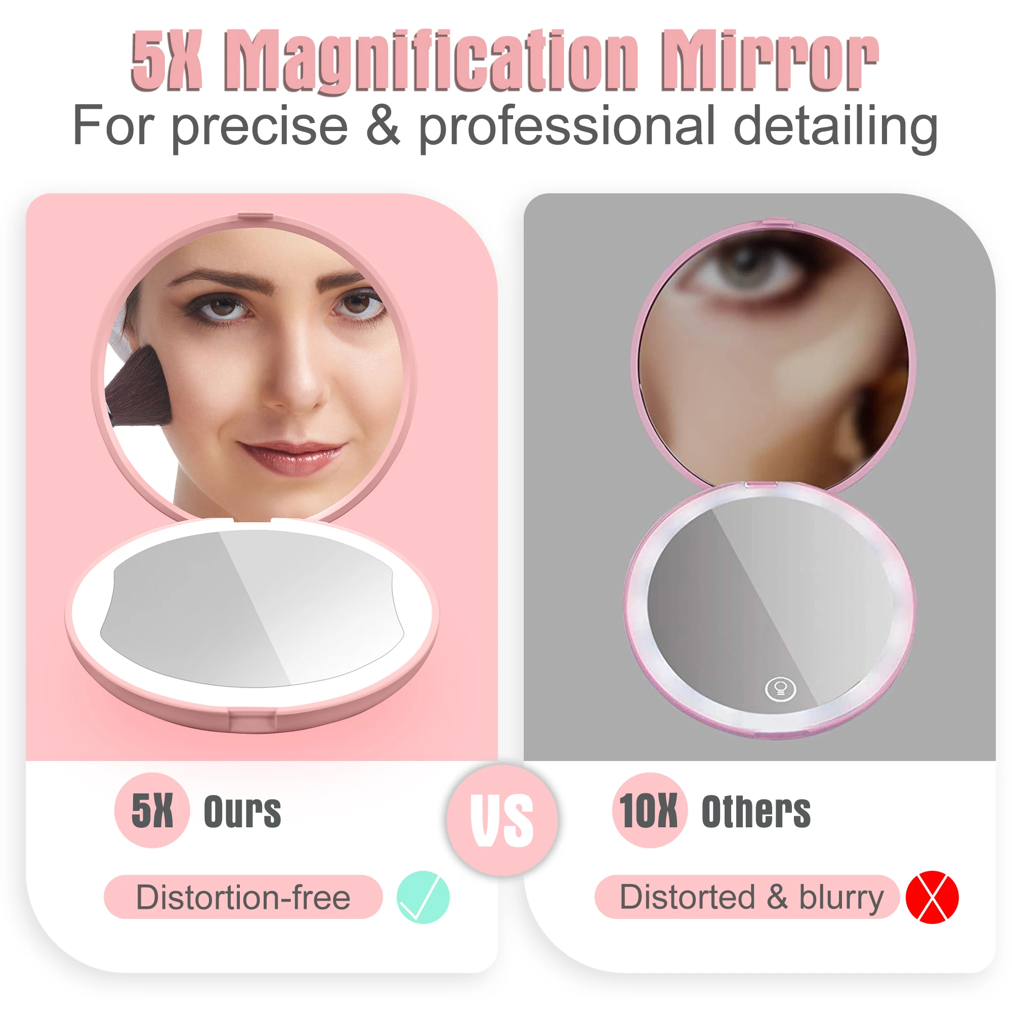 Compact Mirror