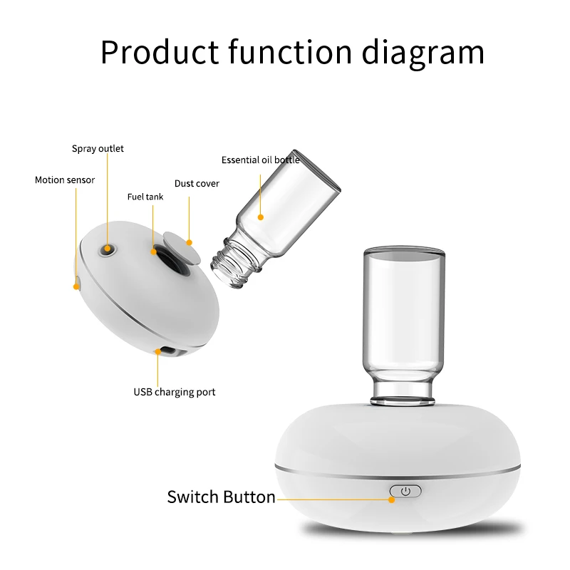 Inverted Pure Essential Oil Aroma diffuser Air SmartScent Fragrance Ultrasonic Portable oil diffuser humidifier aroma scent