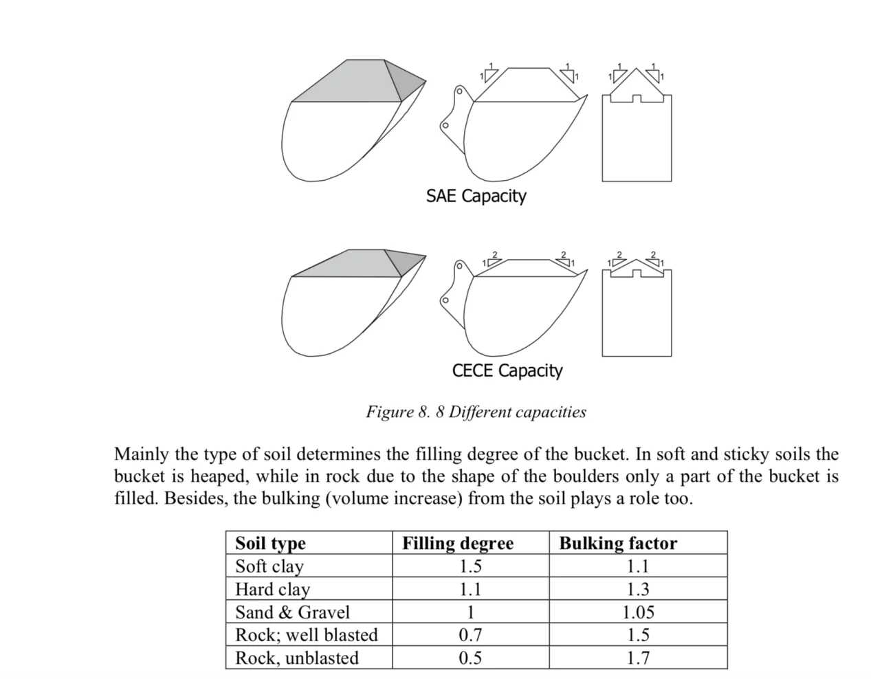 Wholesale New Product High Quality China-made Premium Mini Dredger Prices Of Dredger