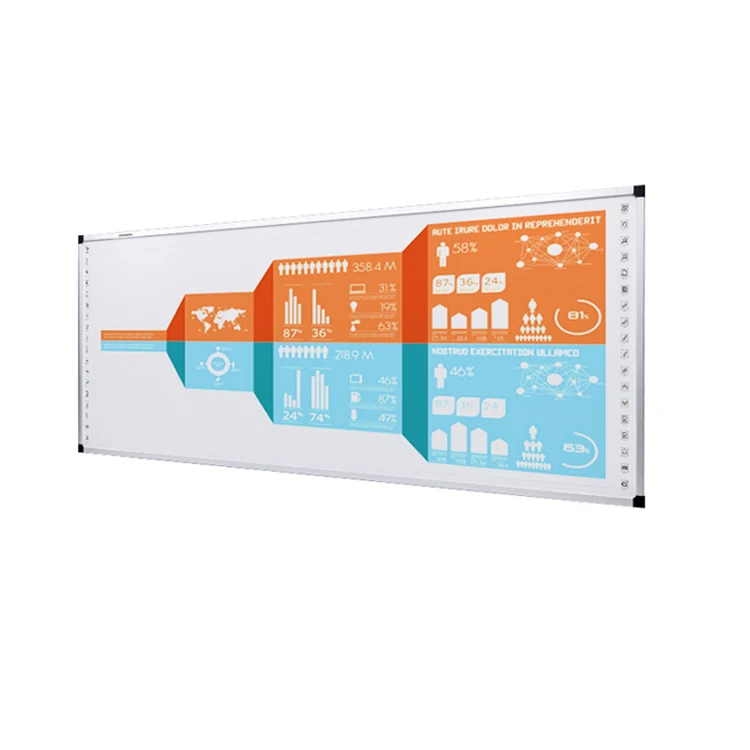 
Big size finger touch write board 130 Inch 16:6 20 Points Aluminium Frame Infrared Interactive Whiteboard for School and Office 