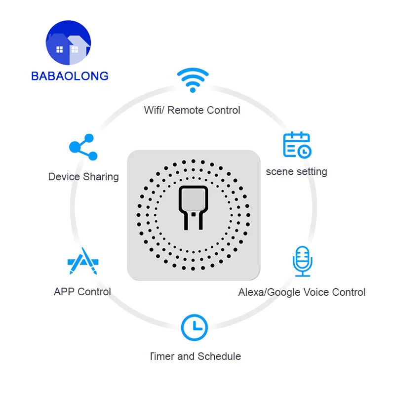 Babaolong 16A Мини Смарт Wi-Fi для переключателя «сделай сам» поддерживает связь с 2-мя способ автоматизации управления Tuya Alexa умный переключатель